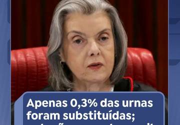 Eleições seguem tranquilas, sem ocorrência significativa, diz TSE